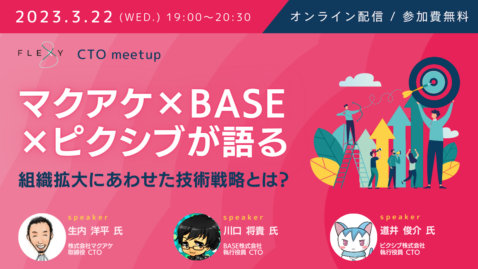 FLEXY CTO meetup「組織拡大にあわせた技術戦略とは?」に取締役 CTO 生内洋平が登壇